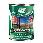 Алкидные эмали,грунты
